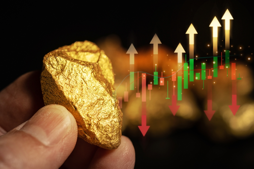 Gold Surges Ahead Fed