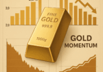 Gold Momentum Jobs Report