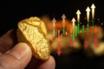 Gold Surges Ahead Fed